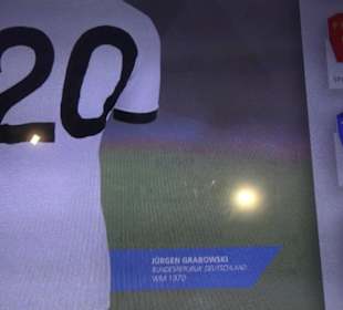 FIFA World Football Museum