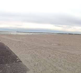 Südstrand, Panorama