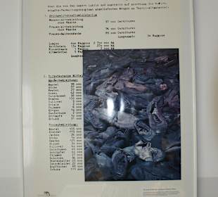 KZ Gedenkstätte Mauthausen