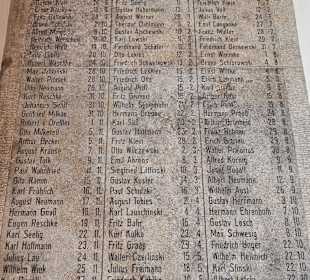 Namen an der Kirche in Bartenstein