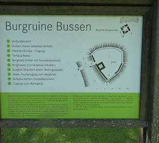 Burgruine Bussen Offingen