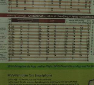 Abfahrzeiten der S Bahn