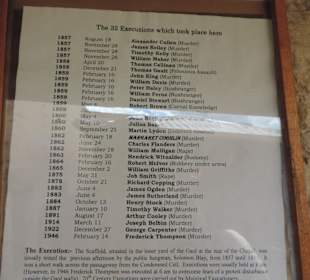 Vollstreckte Todesurteile