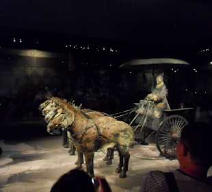 Figurki z wykopalisk