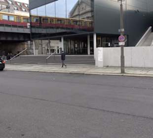 Das Panorama 
