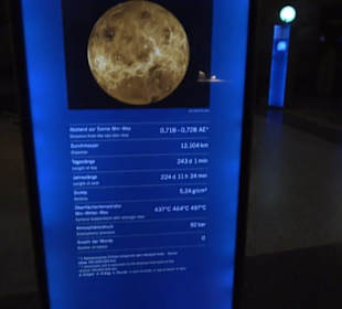 Museum für Naturkunde