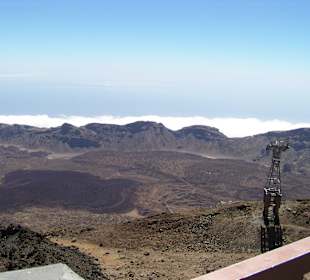 Teide