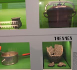 Hygienemuseum