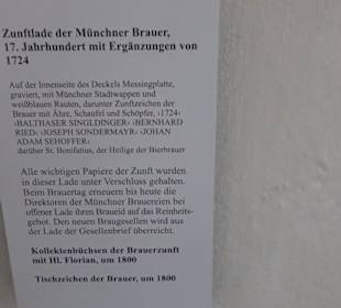 Bier & Oktoberfest Museum