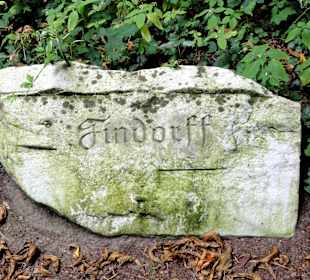 Wegweiser zum Denkmal