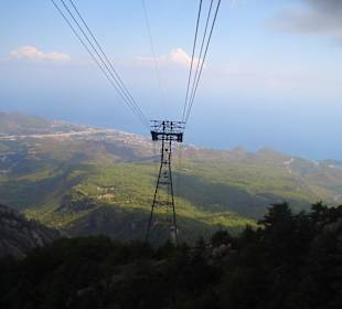 Blick aus der Gondel