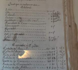 Priorzelle - Bibliothek