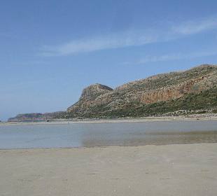 Das Wasser ist sehr flach