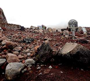 Wandern am Chimborazo