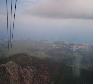 Aussicht aus der Gondel