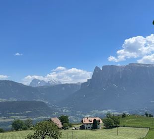 Ausblick