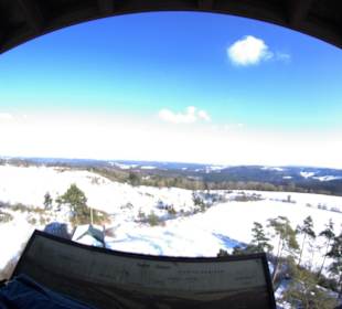 Die Aus- und Ansicht