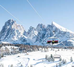 Wandern Selva di Val Gardena