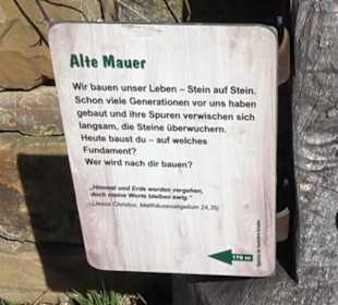 Besinnungsweg Weit-Blick
