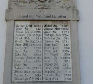 Gedenktafel