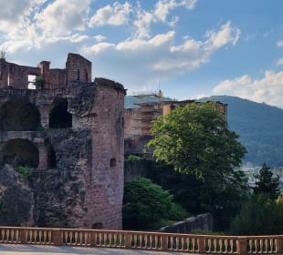 Schlossanlage Heidelberg