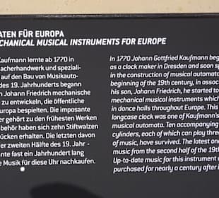 Mathematisch-Physikalischer Salon