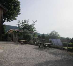 Ferme du Hungerplatz