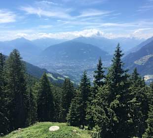 Ausblick