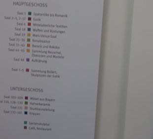 Bayerisches Nationalmuseum