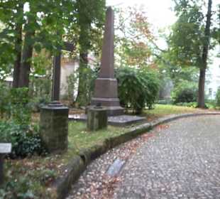 Parochial-Friedhof