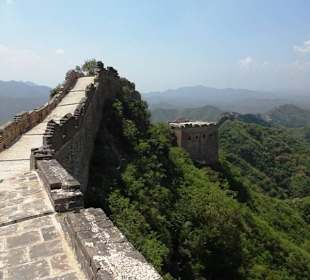 Simatai West to Jinshangling 