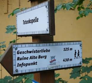 Wegweiser im Landschaftsgarten Bettenburg