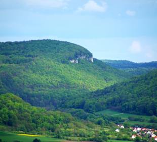 Der Ausblick
