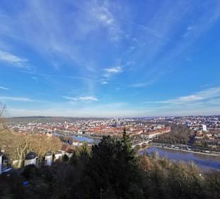 Ausblick
