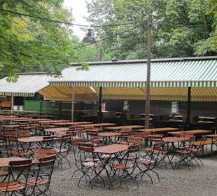 Augustinerkeller München