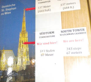 Aussichtsebene