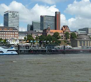 Vom Wasser aus gesehen