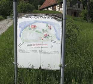 Hohenloher Freilandmuseum