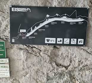 Eisriesenwelt Werfen