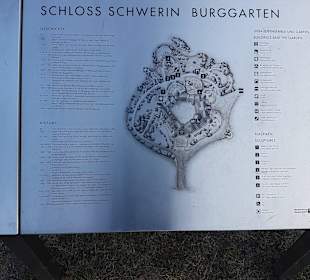 Lageplan Schloss Schwerin