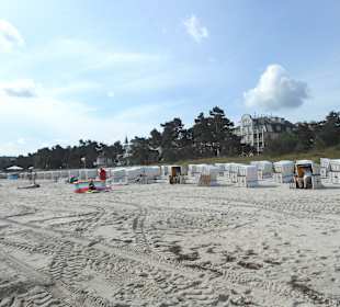 Am Strand