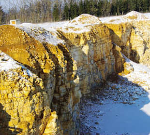 Die Aus- und Ansicht