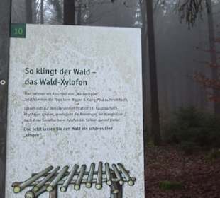 Auernheimer Krippenweg