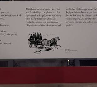 Museum für Kutschen, Chaisen & Karren