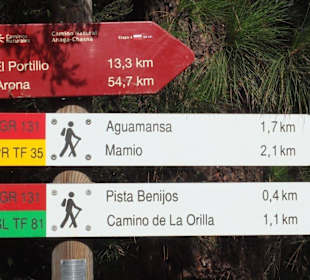 Wegweiser La caldera