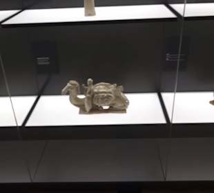 Museum Rietberg