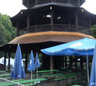 Restaurant & Biergarten am Chinesischen Turm