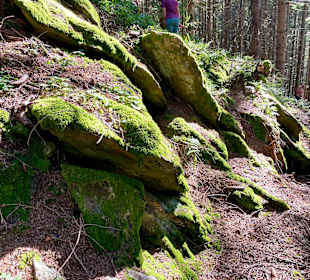 Wandern Diex
