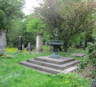 Alter Südlicher Friedhof