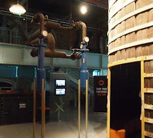 Guinness Storehouse